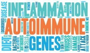 MTHFR gene mutation and autoimmune disease